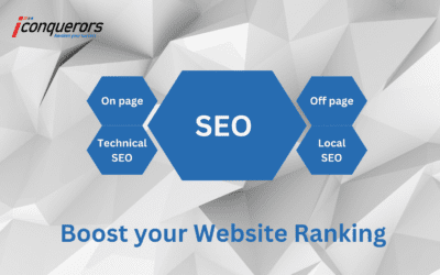 A Comprehensive Guide to Backlinks, Local SEO, On-Page SEO, and Technical SEO to Boost your website ranking